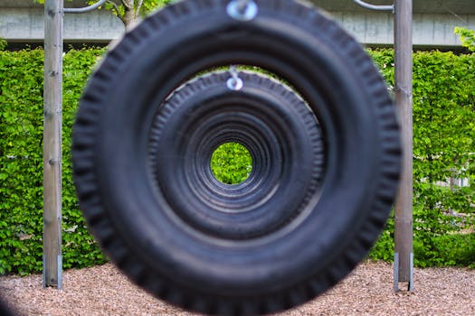 financial-market-activity