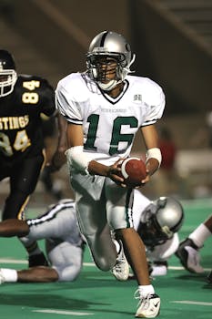 car dealership finance offers