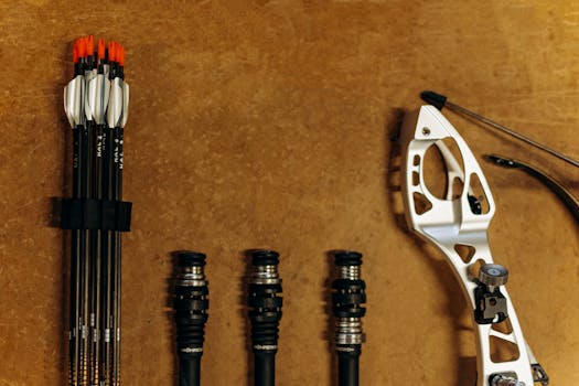 credit card use and management